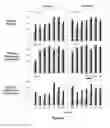Fig. 09 - Systems and methods for enhancing place-of-articulation features in frequency-lowered speech