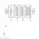 Fig. 07 - METHOD AND APPARATUS FOR OPTIMIZING TIMING OF AUDIO COMMANDS BASED ON RECOGNIZED AUDIO PATTERNS