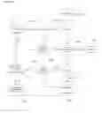 Fig. 05 - METHODS OF REGULATING ACCESS TO QSYMIA TO MITIGATE POTENTIAL DRUG-ASSOCIATED RISKS