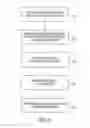Fig. 06 - INDIVIDUALIZED CURRICULUM OF ENGAGEMENT GENERATION BASED ON USER INFORMATION