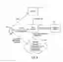 Fig. 09 - INDIVIDUALIZED CURRICULUM OF ENGAGEMENT GENERATION BASED ON USER INFORMATION