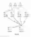 Fig. 32 - INDIVIDUALIZED CURRICULUM OF ENGAGEMENT GENERATION BASED ON USER INFORMATION
