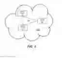 Fig. 04 - METHODS, SYSTEMS, AND COMPUTER PROGRAM PRODUCTS FOR MANAGING THE TRANSFER OF VALUE BETWEEN A HEALTH CARE BUSINESS ENTITY AND A HEALTH CARE PROFESSIONAL