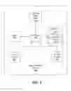 Fig. 06 - METHODS, SYSTEMS, AND COMPUTER PROGRAM PRODUCTS FOR MANAGING THE TRANSFER OF VALUE BETWEEN A HEALTH CARE BUSINESS ENTITY AND A HEALTH CARE PROFESSIONAL
