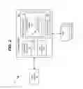 Fig. 03 - Telephonic Device Payment Processing