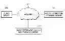 Fig. 01 - SYSTEM AND METHOD FOR RECOMMENDING HEALTH MANAGEMENT DEVICE USING MOBILE DEVICE CONNECTIVITY INFORMATION