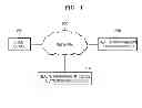Fig. 02 - SYSTEM AND METHOD FOR RECOMMENDING HEALTH MANAGEMENT DEVICE USING MOBILE DEVICE CONNECTIVITY INFORMATION