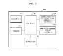 Fig. 04 - SYSTEM AND METHOD FOR RECOMMENDING HEALTH MANAGEMENT DEVICE USING MOBILE DEVICE CONNECTIVITY INFORMATION