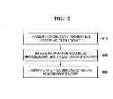 Fig. 06 - SYSTEM AND METHOD FOR RECOMMENDING HEALTH MANAGEMENT DEVICE USING MOBILE DEVICE CONNECTIVITY INFORMATION
