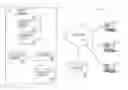 Fig. 01 - Systems and methods for creating a form for receiving data relating to a health care incident