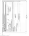 Fig. 11 - PROVIDER SUPPLY & CONSUMER DEMAND MANAGEMENT
