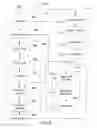 Fig. 12 - PROVIDER SUPPLY & CONSUMER DEMAND MANAGEMENT