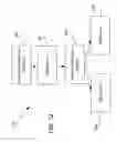 Fig. 18 - PROVIDER SUPPLY & CONSUMER DEMAND MANAGEMENT