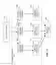 Fig. 23 - PROVIDER SUPPLY & CONSUMER DEMAND MANAGEMENT