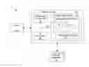 Fig. 01 - Routine-based management of exercise equipment access