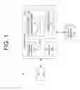 Fig. 02 - Routine-based management of exercise equipment access