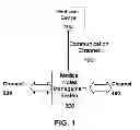 Fig. 02 - Multi-Media Medical Notes System (MMMNS)