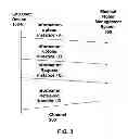 Fig. 04 - Multi-Media Medical Notes System (MMMNS)