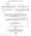 Fig. 01 - System and method for documenting patient procedures