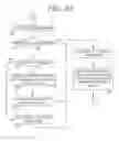 Fig. 09 - System and method for documenting patient procedures