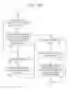 Fig. 10 - System and method for documenting patient procedures