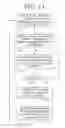 Fig. 12 - System and method for documenting patient procedures
