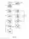 Fig. 05 - Systems and methods for providing an inducement to purchase incident to a physician's prescription of medication