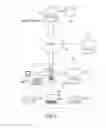 Fig. 06 - Systems and methods for providing an inducement to purchase incident to a physician's prescription of medication