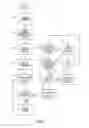 Fig. 07 - Systems and methods for providing an inducement to purchase incident to a physician's prescription of medication