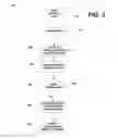 Fig. 03 - Categorization of information using natural language processing and predefined templates