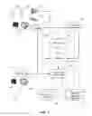 Fig. 02 - Methods and apparatus for analyzing specificity in clinical documentation