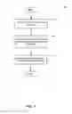 Fig. 09 - Methods and apparatus for analyzing specificity in clinical documentation