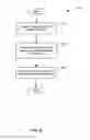 Fig. 10 - Methods and apparatus for analyzing specificity in clinical documentation