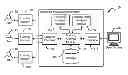Fig. 01 - Determining Future Attributes of Insurance Policies Based on Analysis of Historic Funding Data