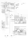 Fig. 08 - Damage assessment and reporting system