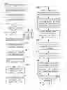 Fig. 10 - Damage assessment and reporting system