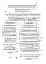 Fig. 11 - Damage assessment and reporting system