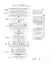 Fig. 12 - Damage assessment and reporting system