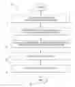 Fig. 01 - TEMPORAL SERIES ALIGNMENT FOR MATCHING REAL TRIPS TO SCHEDULES IN PUBLIC TRANSPORTATION SYSTEMS