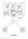 Fig. 12 - COMPUTER IMPLEMENTED METHODS AND APPARATUS FOR MANAGING OBJECTIVES ASSOCIATED WITH AN ORGANIZATION
