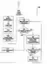 Fig. 01 - SYSTEM AND METHOD FOR MANAGING PROJECT, PROCESS, AND MEETING TASKS OVER A NETWORK
