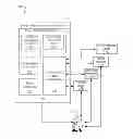 Fig. 01 - Acclimatizing a user to a scheduling pattern change