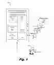 Fig. 02 - Acclimatizing a user to a scheduling pattern change