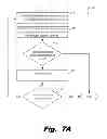 Fig. 08 - Acclimatizing a user to a scheduling pattern change