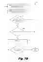 Fig. 09 - Acclimatizing a user to a scheduling pattern change