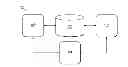 Fig. 01 - METHODS AND SYSTEMS FOR DETECTING ANOMALY IN PASSENGER FLOW