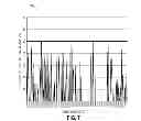 Fig. 06 - METHODS AND SYSTEMS FOR DETECTING ANOMALY IN PASSENGER FLOW