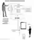 Fig. 01 - SYSTEMS AND METHODS FOR GAMIFIED AUDIENCE INTERACTION PLATFORM