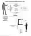 Fig. 02 - SYSTEMS AND METHODS FOR GAMIFIED AUDIENCE INTERACTION PLATFORM
