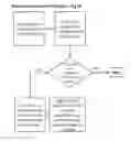 Fig. 07 - SYSTEMS AND METHODS FOR GAMIFIED AUDIENCE INTERACTION PLATFORM